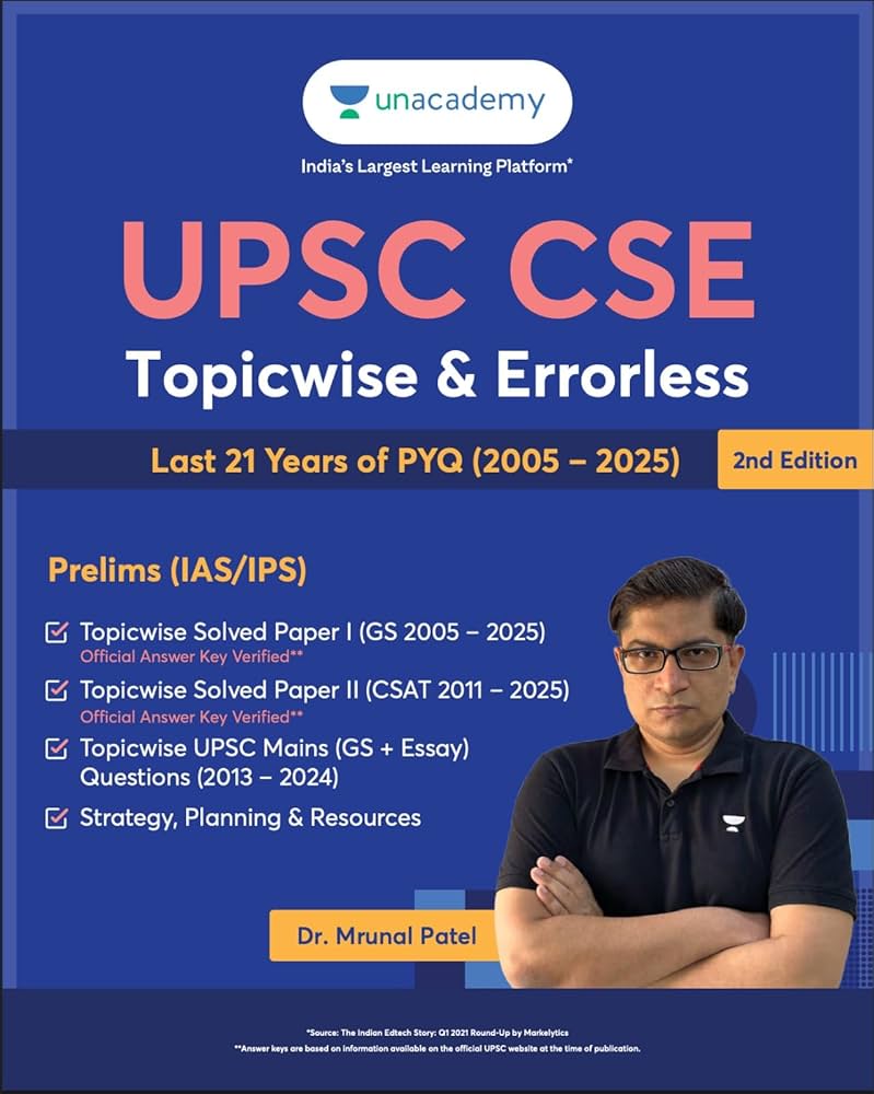 Unacademy's UPSC CSE IAS Prelims Topicwise & Errorless Last 21 Years PYQ 2005-2025, 2nd Edition | Mrunal Patel | General Studies & Aptitude (CSAT) PYQs for 2026 Exams