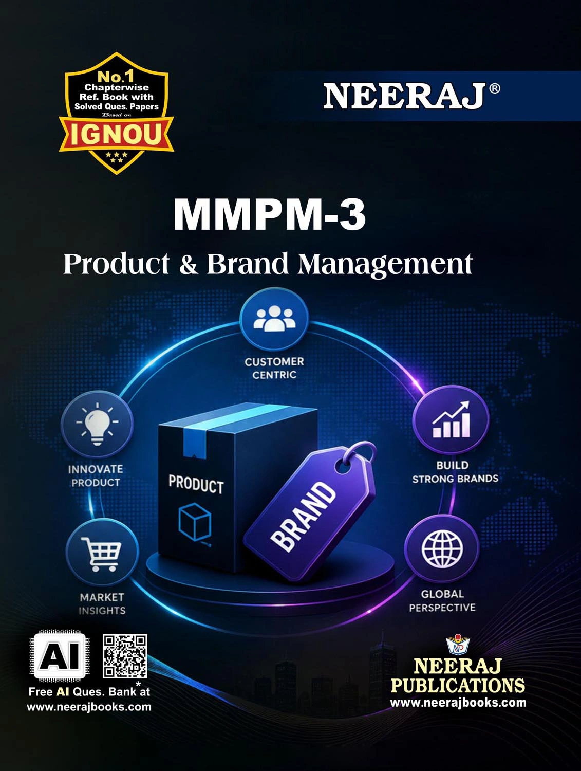 NEERAJ : MMPM-3 Medium: English Product & Brand Management