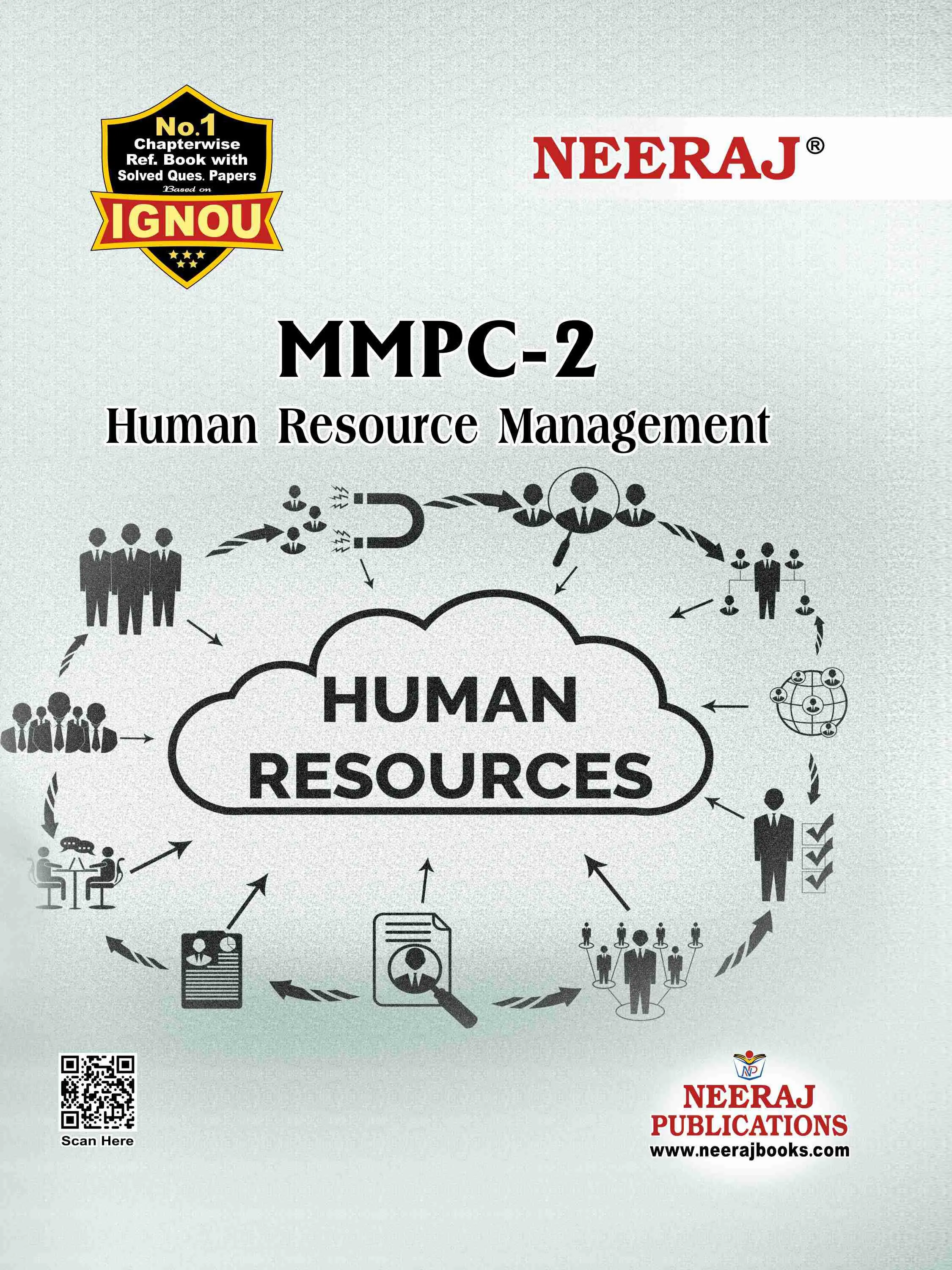 NEERAJ : MMPC-2 Medium: English Human Resource Management